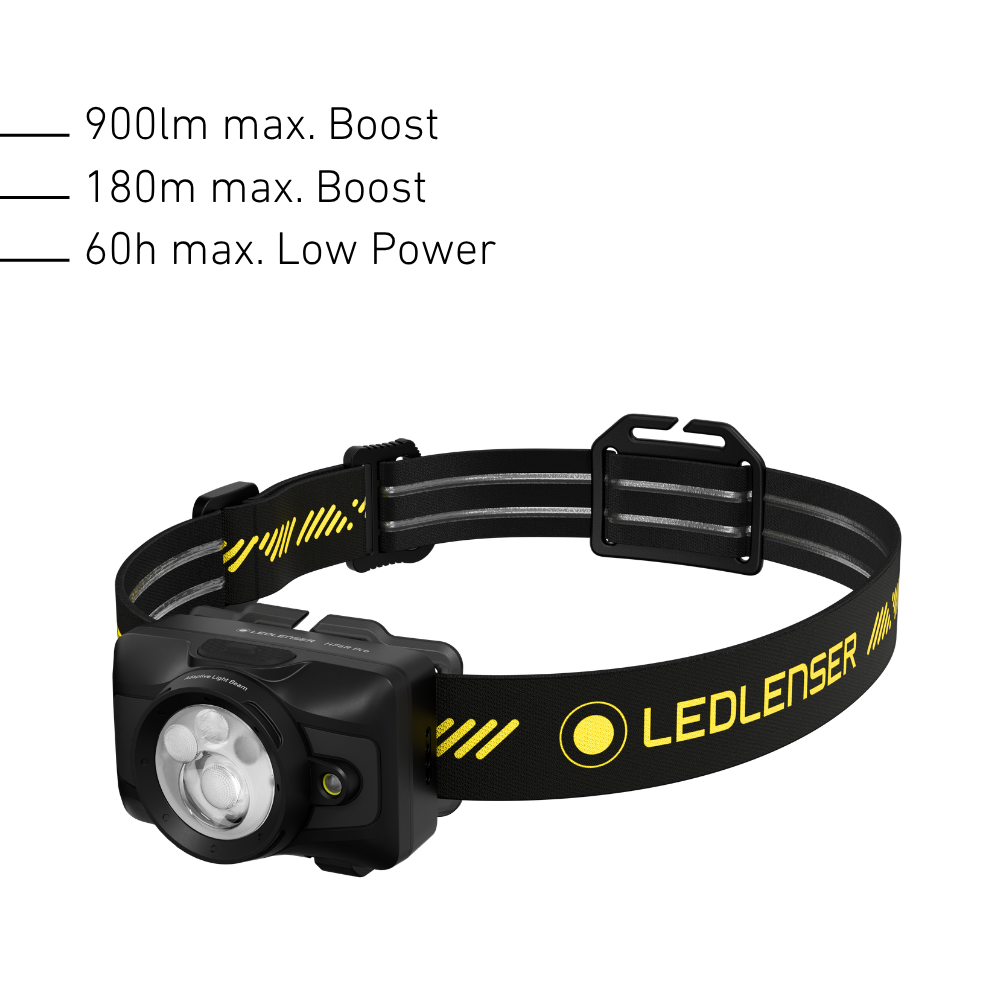 HF6R PRO Rechargeable Head Torch 2026, 900 Lumens
