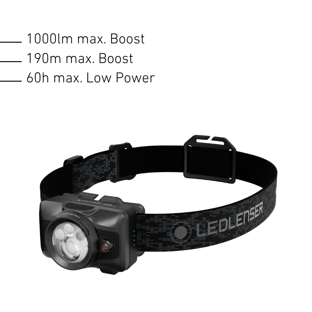 HF6R Signature RGB Rechargeable Head Torch 2026, 1000 Lumens
