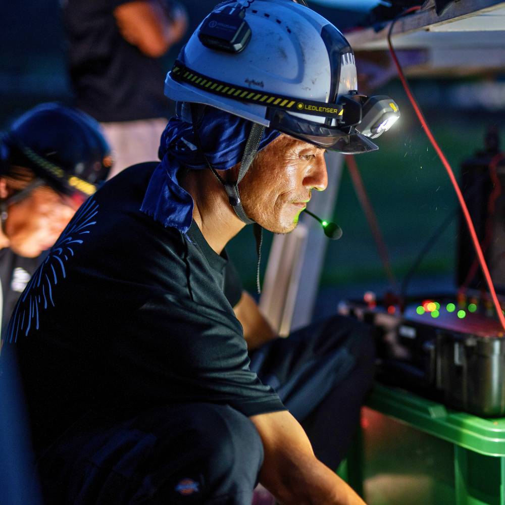 HF6R WORK Rechargeable Head Torch, 800 Lumens