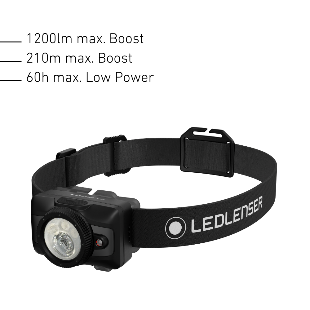 HF7R Rechargeable Head Torch 2026, 1200 Lumens