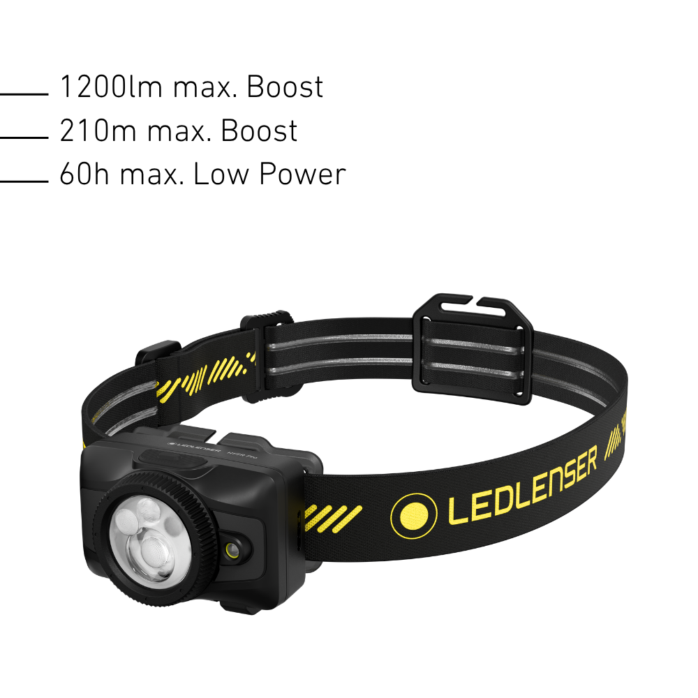 HF7R PRO Rechargeable Head Torch 2026, 1200 Lumens