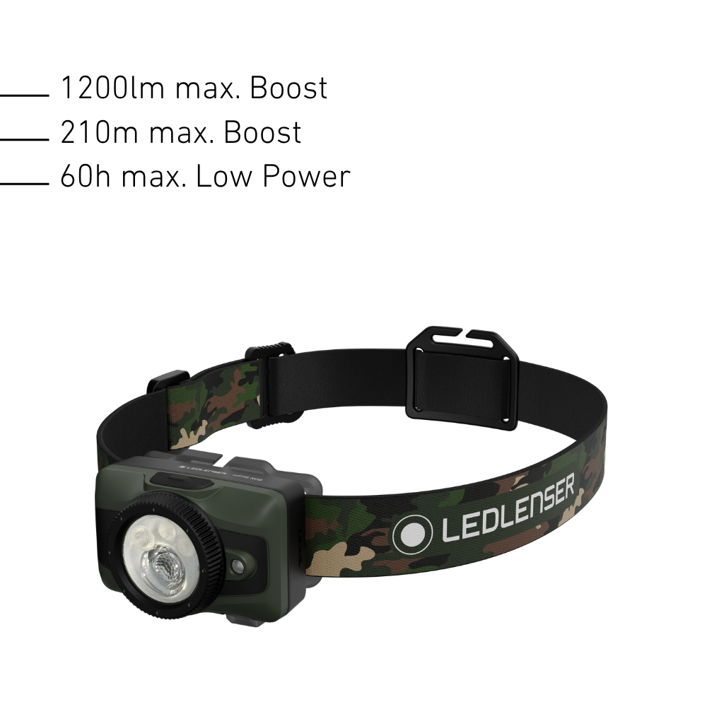 HF7R CAMO RGB Rechargeable Head Torch 2026, 1200 Lumens