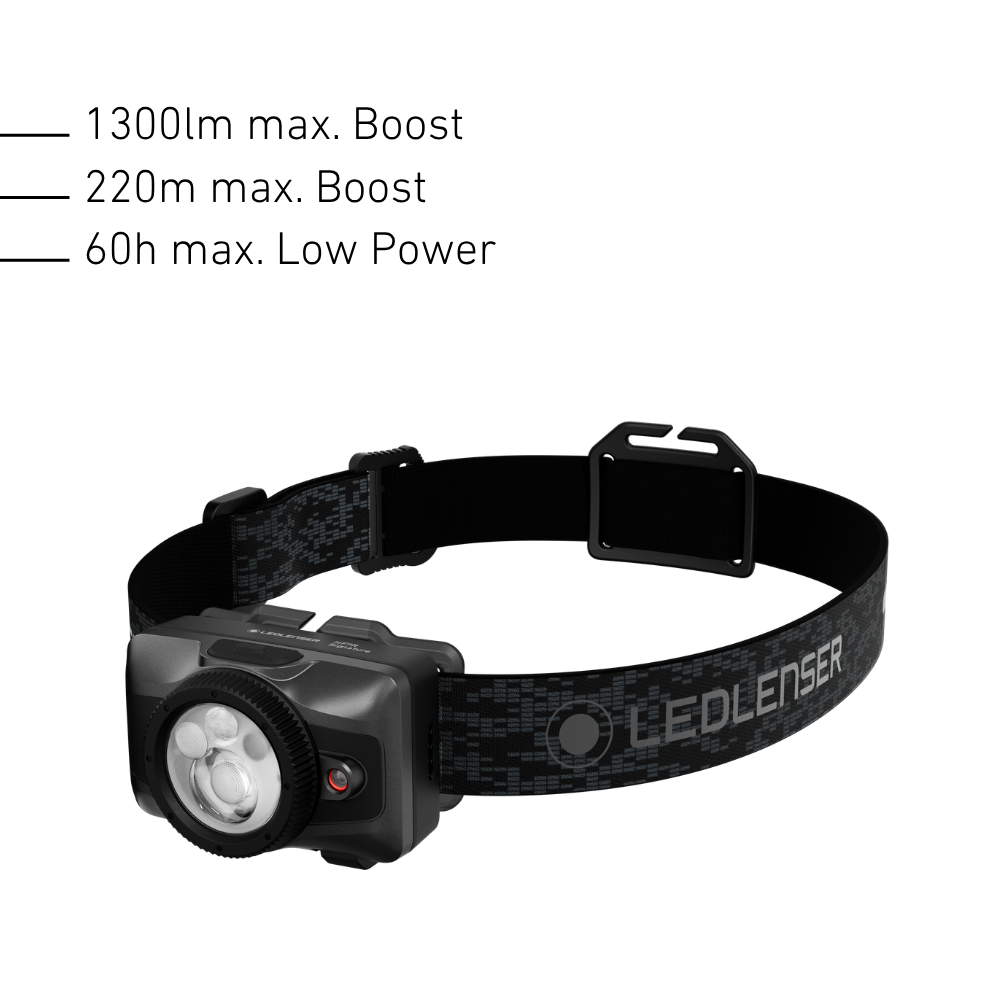 HF7R Signature RGB Rechargeable Head Torch 2026, 1300 Lumens