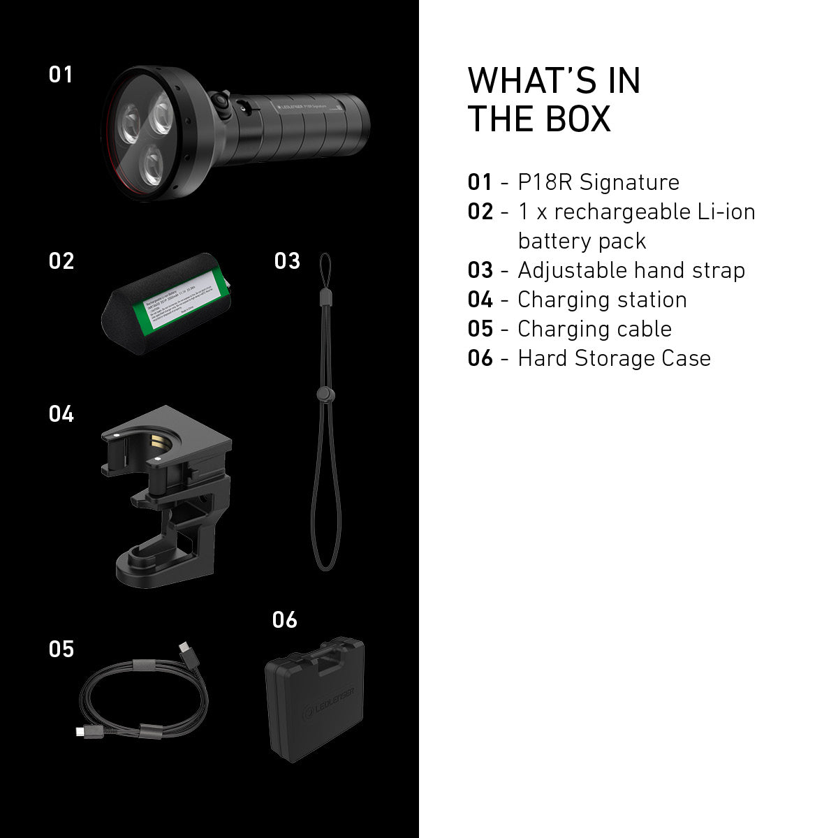 List of items included in a P18R Signature box with a torch and accessories on a black background.