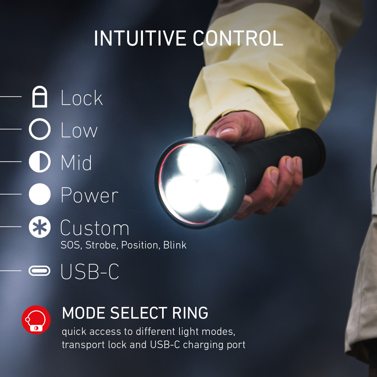 Hand holding a torch with control options displayed on a dark background