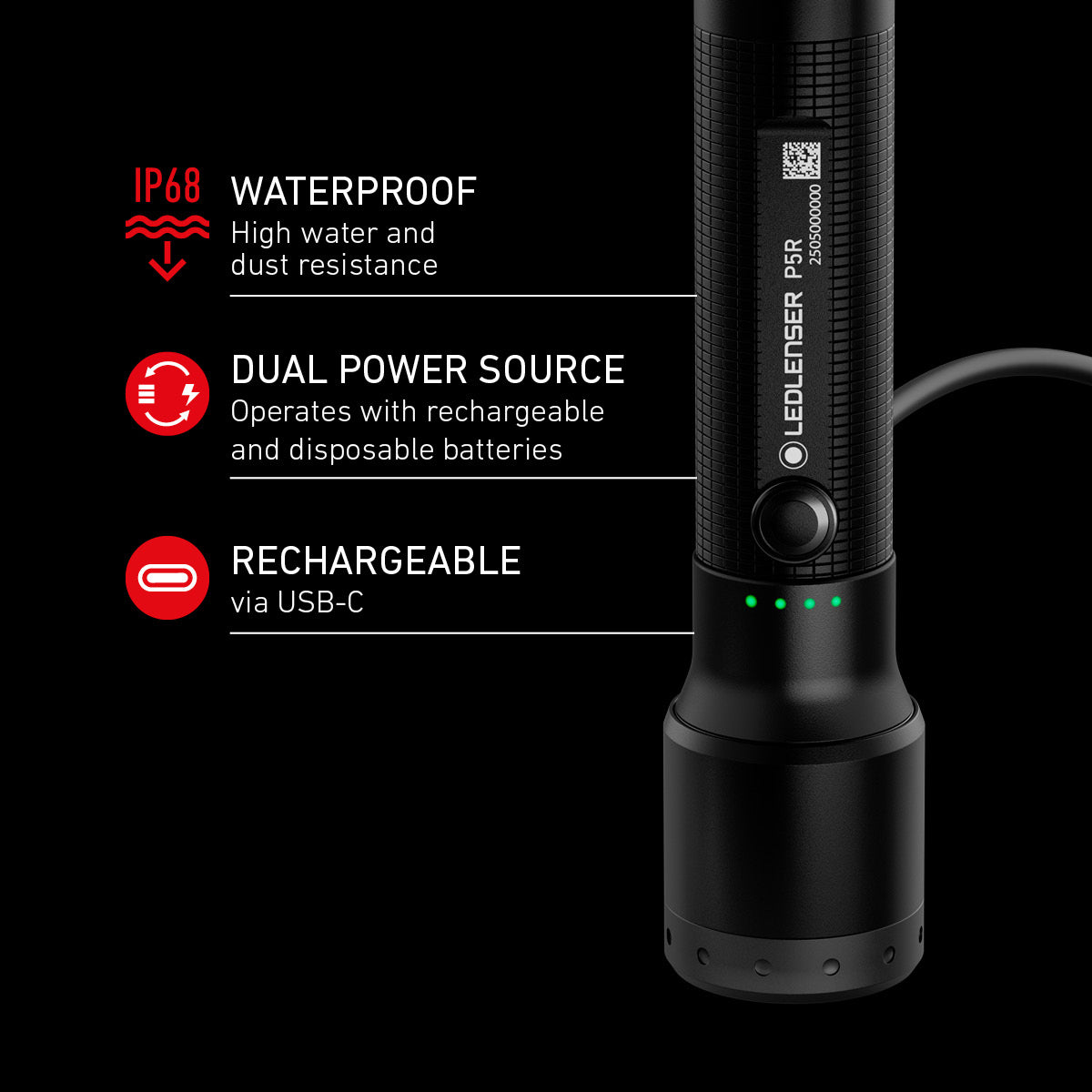 P5R with features listed on a black background