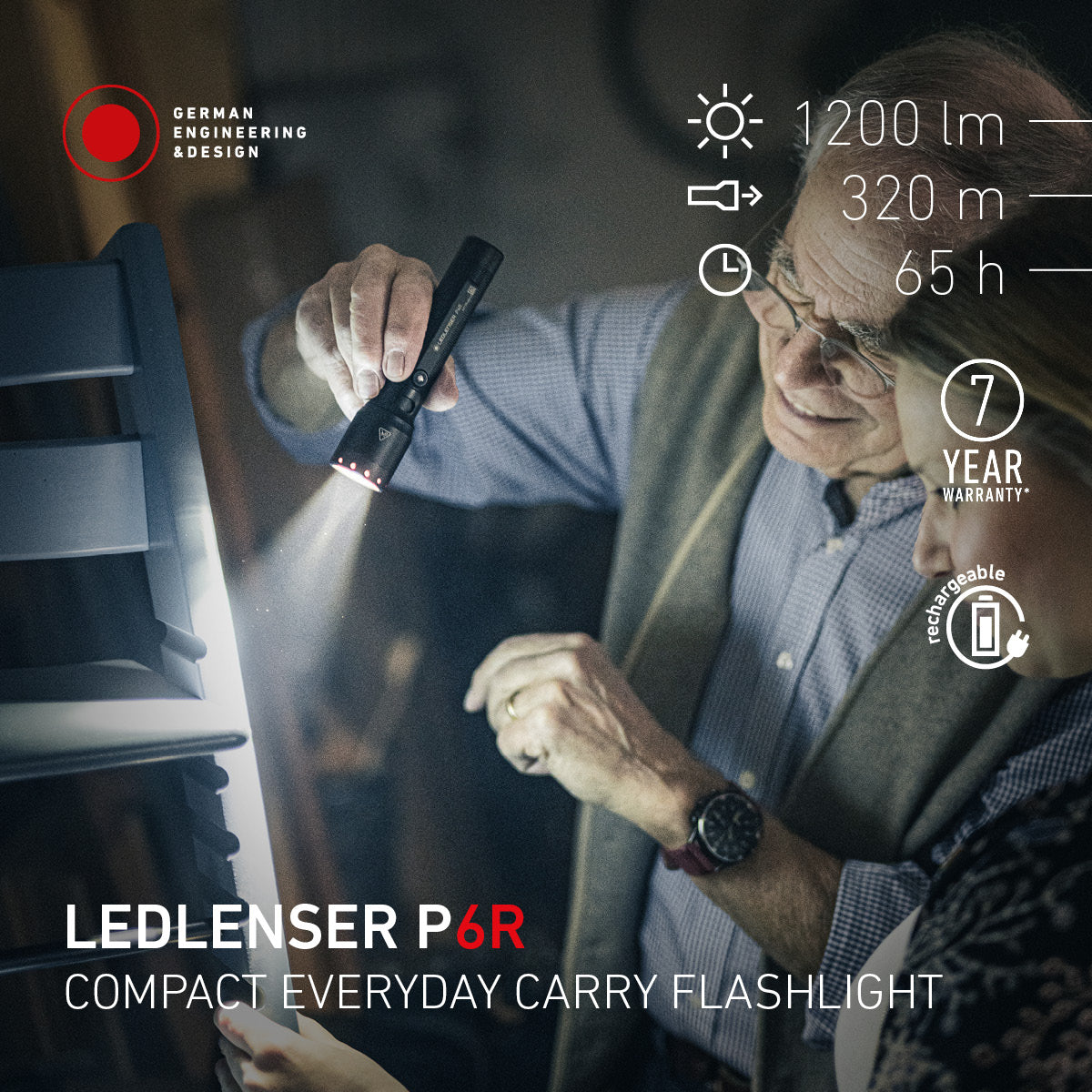 Person using a P6R torch with product details displayed