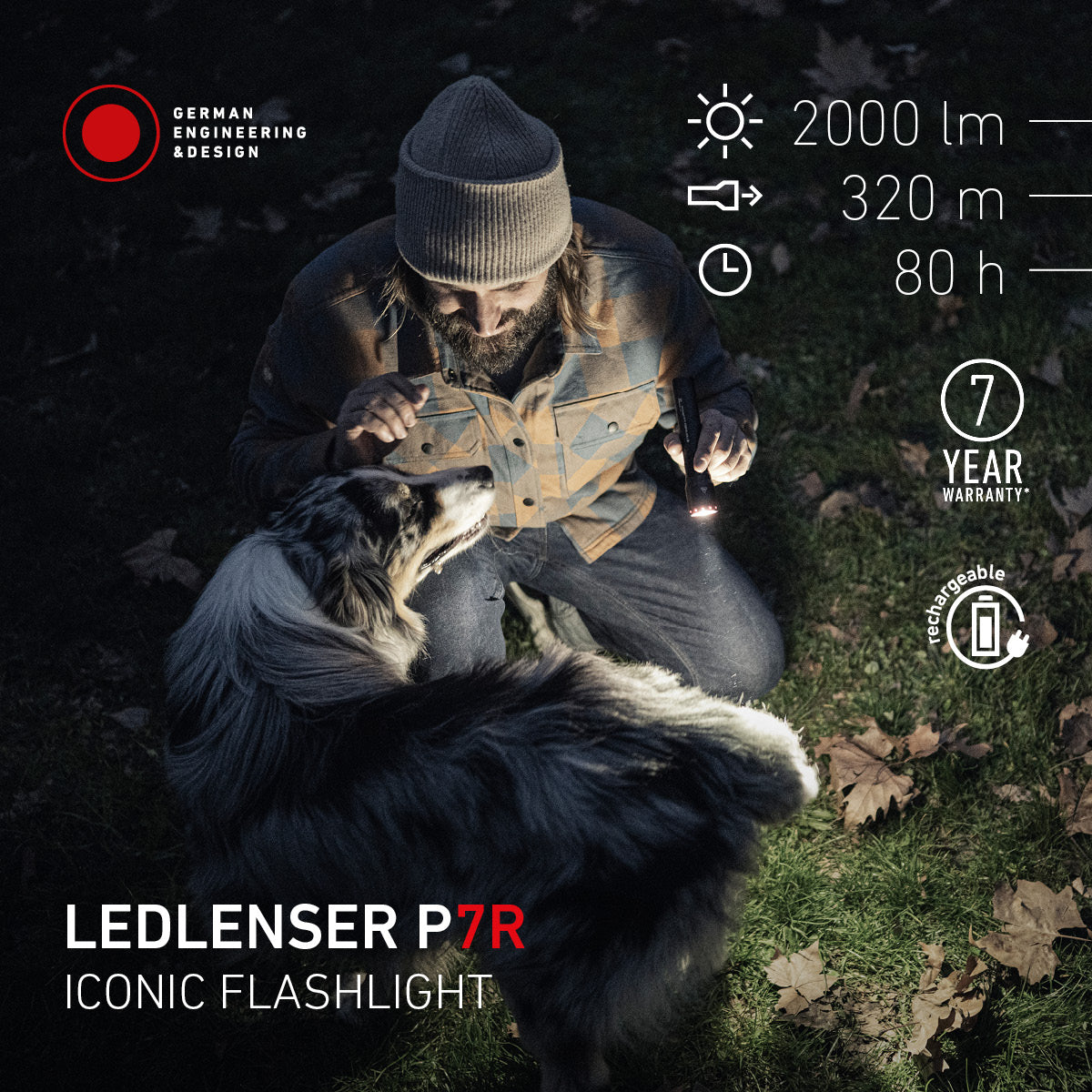 P7R Rechargeable Torch 2025, 2000 Lumens