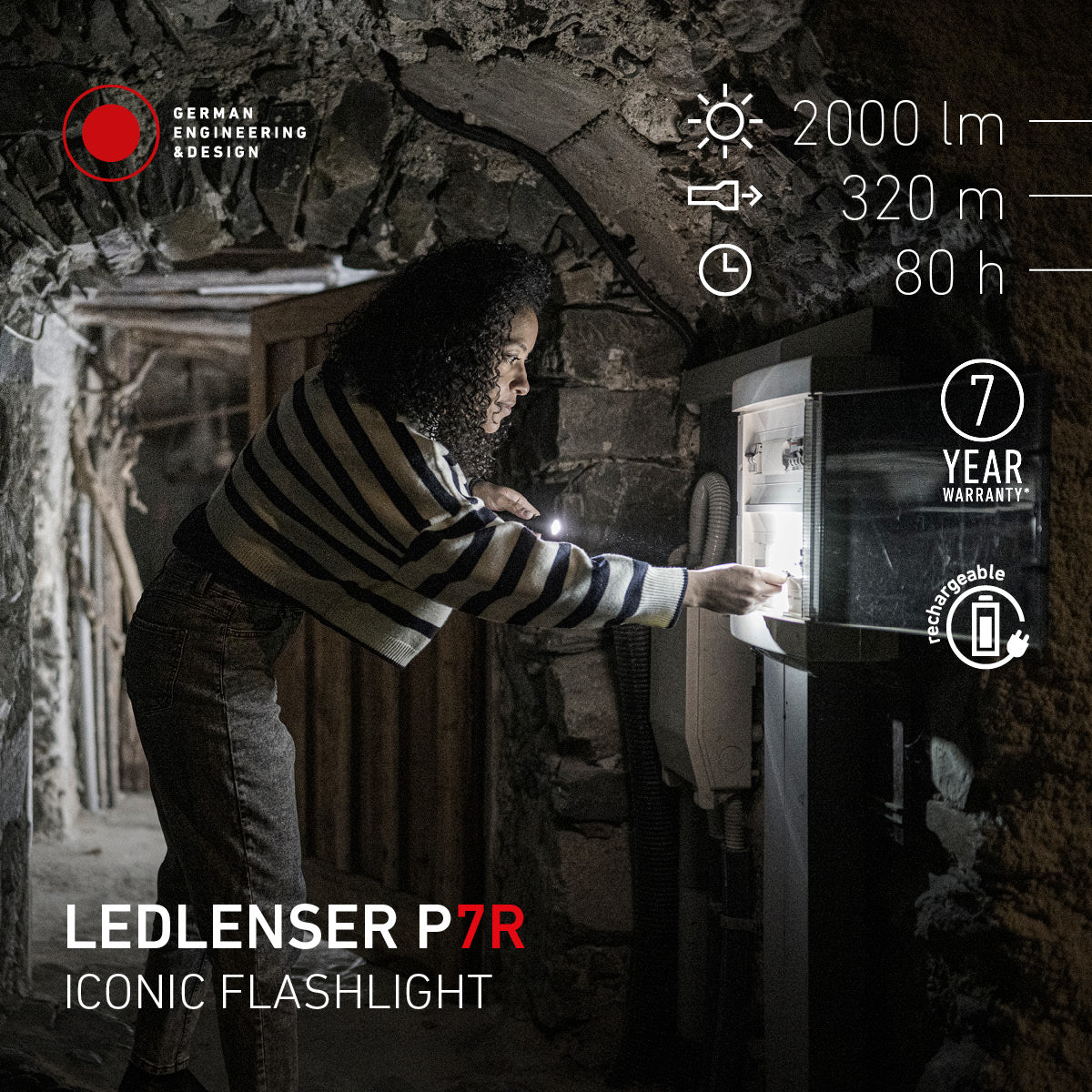 Person using a P7R Torch in a dark cave with LEDLENSER P7R branding and product features displayed.