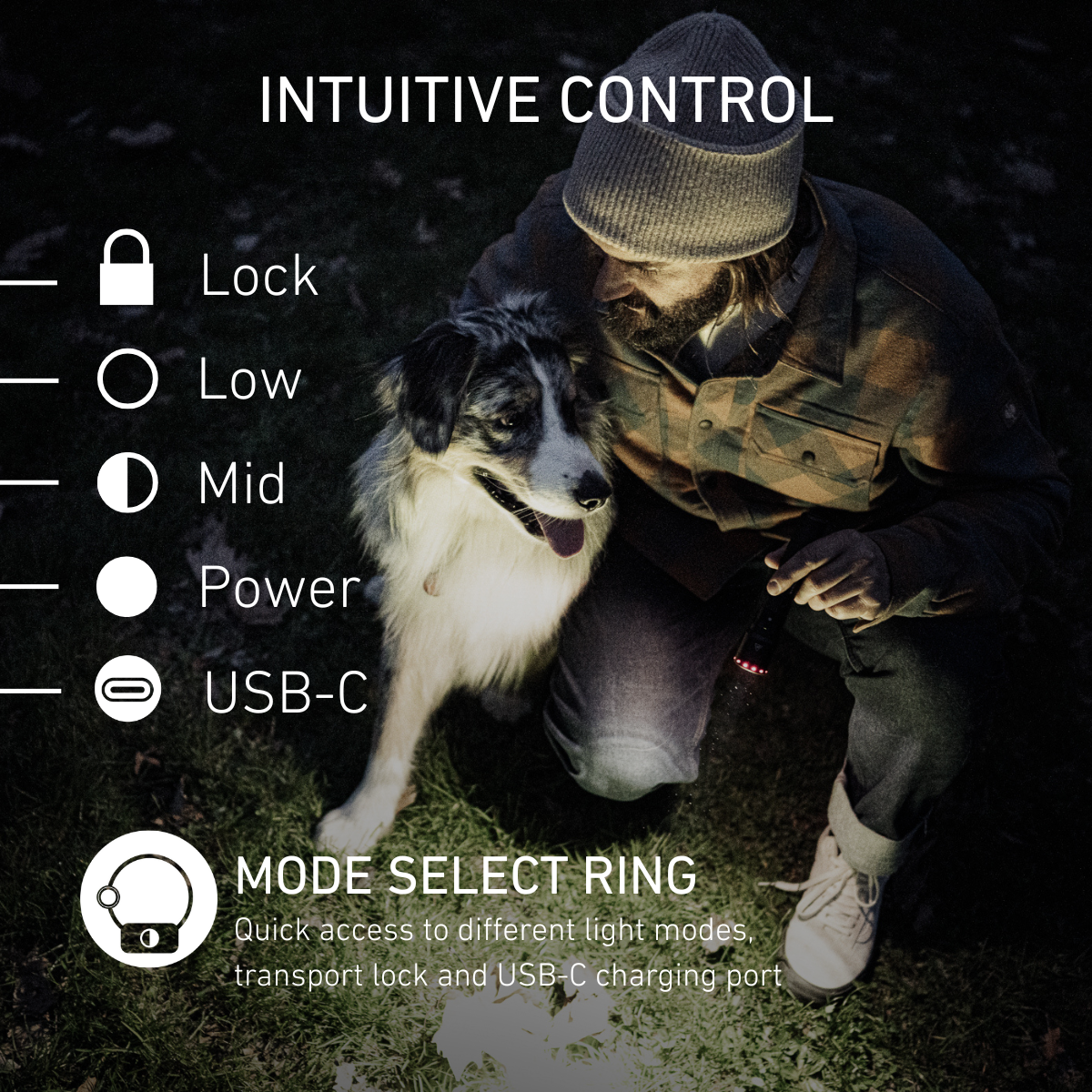 Person with a dog in a dark setting, with control features displayed on the left.