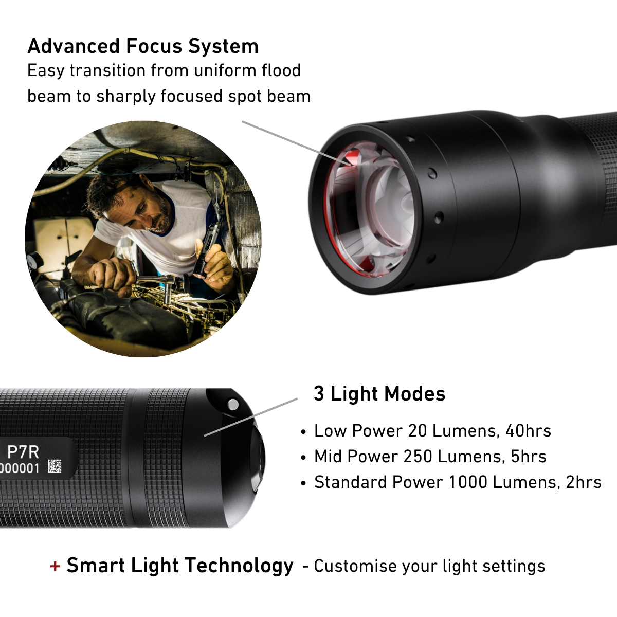 best rechargeable flashlight 2017 uk Ledlenser P7R Torch, 2017 Gen 1, 1000 Lumens