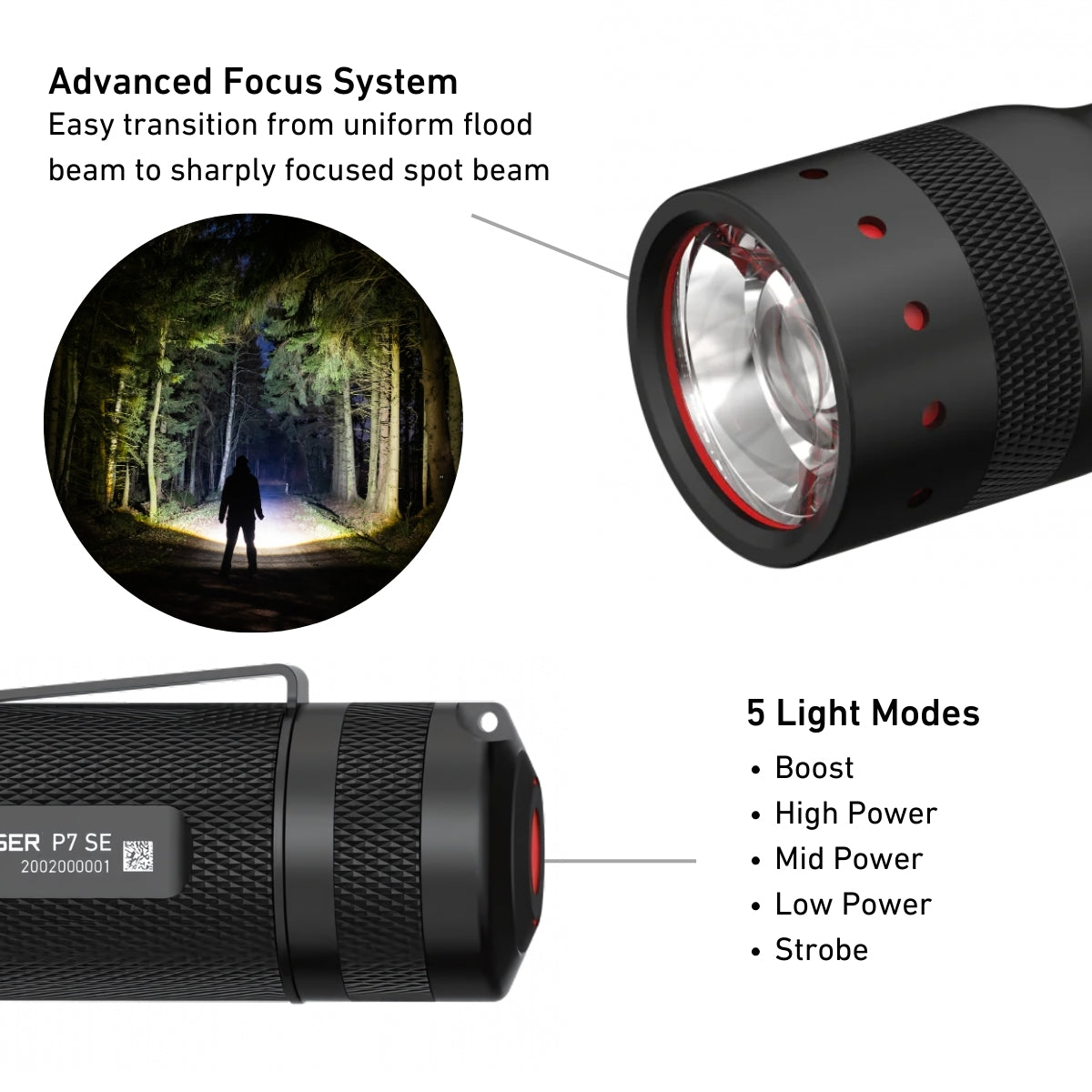 P7 SE Torch & H7 SE Head Torch Special Edition Battery Operated Bundle