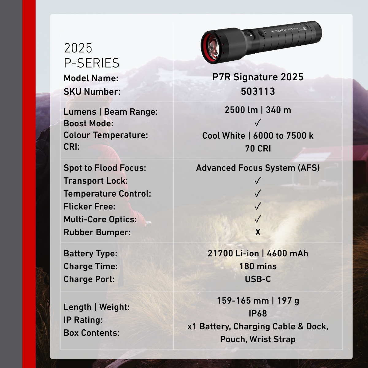 Ledlenser P7R Signature Rechargeable Torch | 2500 Lumens | Ultra Bright