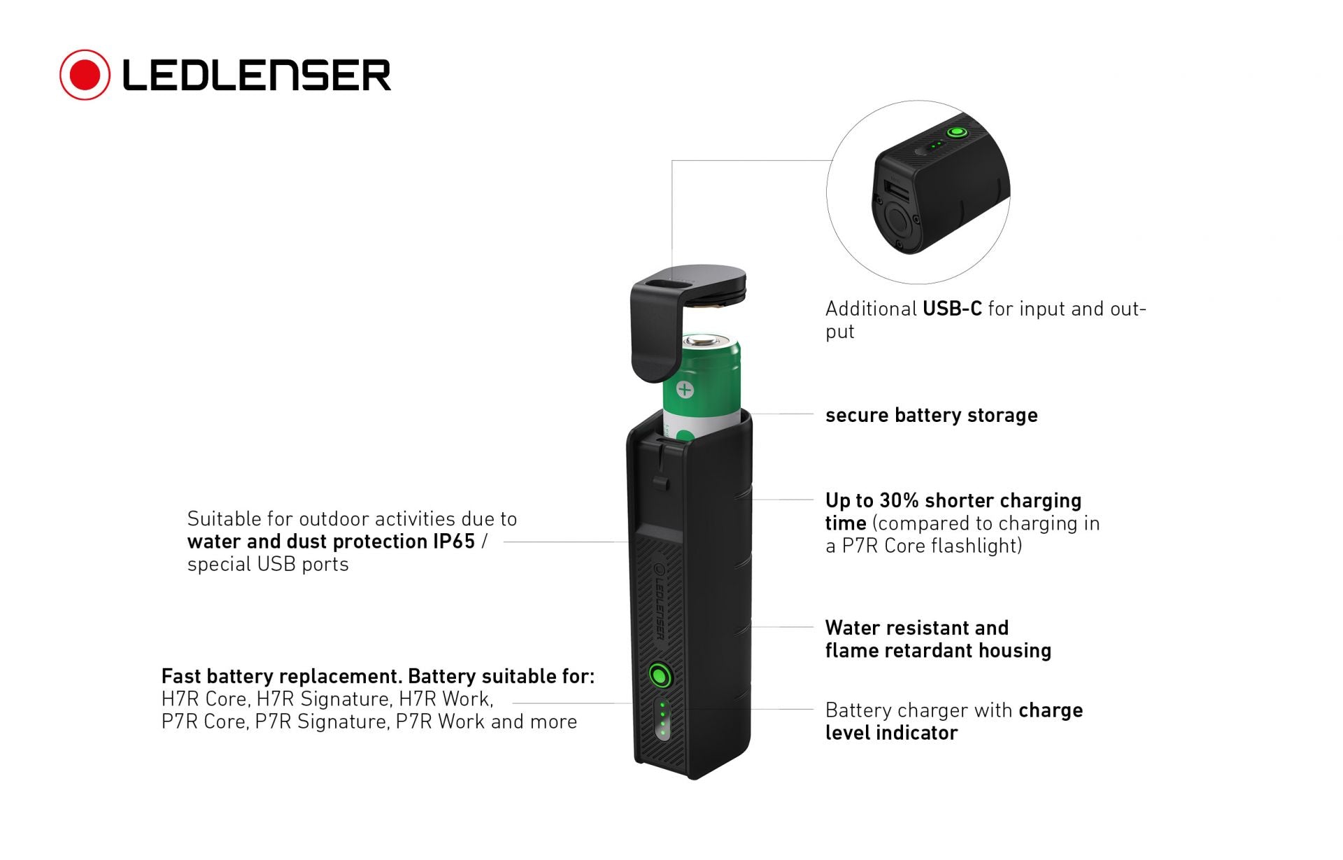 FLEX5 Li-ion Power Bank Plus 4500mAh, Includes 1 x 21700